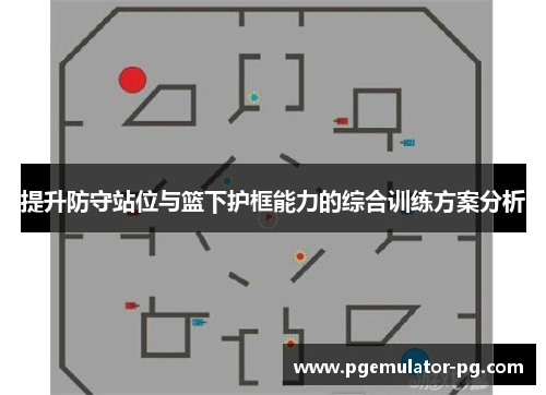 提升防守站位与篮下护框能力的综合训练方案分析