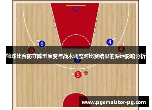 篮球比赛防守阵型演变与战术调整对比赛结果的深远影响分析