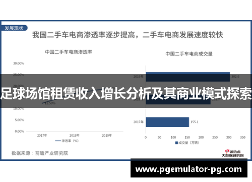足球场馆租赁收入增长分析及其商业模式探索