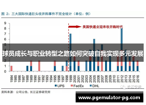 球员成长与职业转型之路如何突破自我实现多元发展