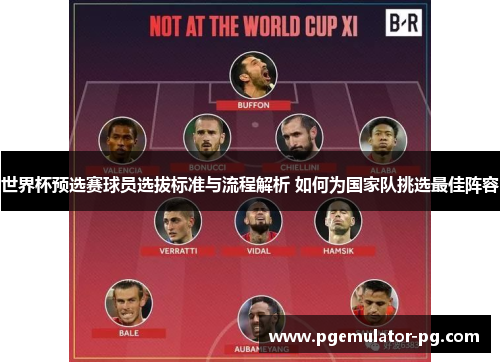 世界杯预选赛球员选拔标准与流程解析 如何为国家队挑选最佳阵容