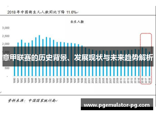 意甲联赛的历史背景、发展现状与未来趋势解析