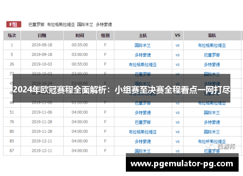 2024年欧冠赛程全面解析：小组赛至决赛全程看点一网打尽