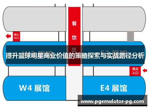 提升篮球明星商业价值的策略探索与实战路径分析