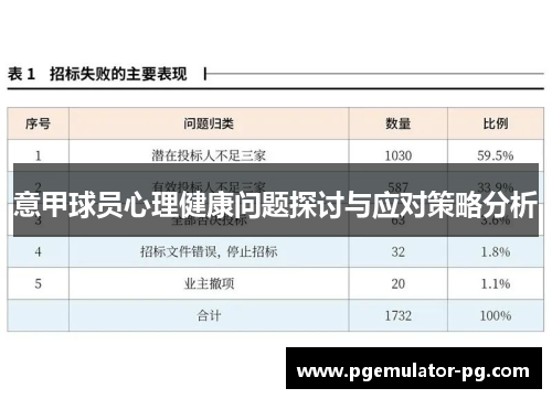 意甲球员心理健康问题探讨与应对策略分析