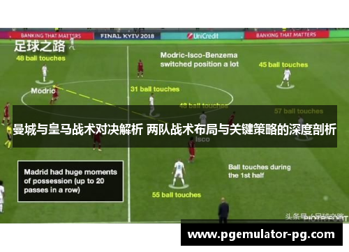 曼城与皇马战术对决解析 两队战术布局与关键策略的深度剖析