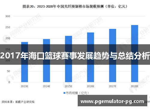 2017年海口篮球赛事发展趋势与总结分析