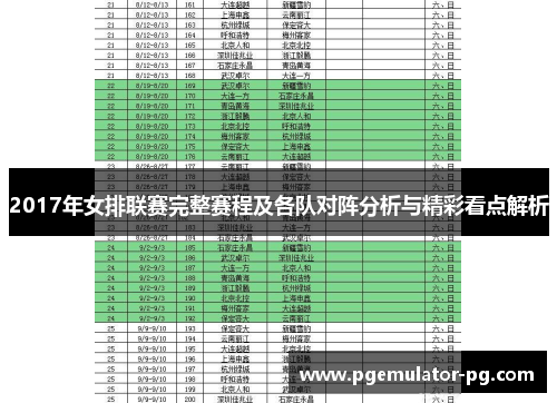 2017年女排联赛完整赛程及各队对阵分析与精彩看点解析