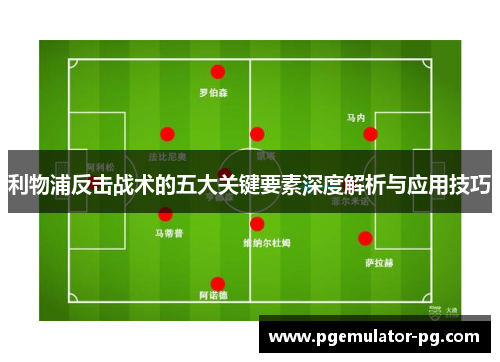 利物浦反击战术的五大关键要素深度解析与应用技巧