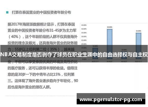 NBA交易制度是否剥夺了球员在职业生涯中的自由选择权与自主权