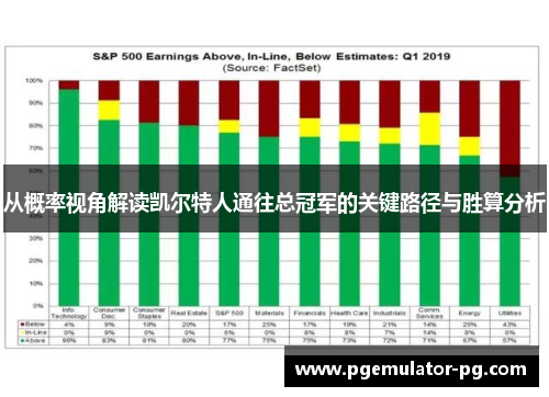 从概率视角解读凯尔特人通往总冠军的关键路径与胜算分析