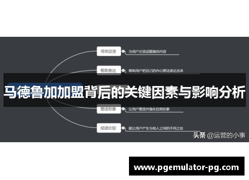 马德鲁加加盟背后的关键因素与影响分析 马德鲁加加盟背后的关键因素与影响分析