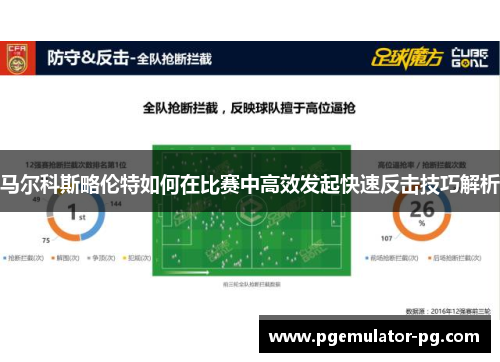 马尔科斯略伦特如何在比赛中高效发起快速反击技巧解析 马尔科斯略伦特如何在比赛中高效发起快速反击技巧解析
