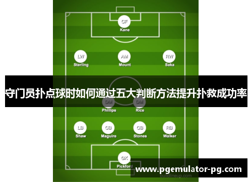 守门员扑点球时如何通过五大判断方法提升扑救成功率