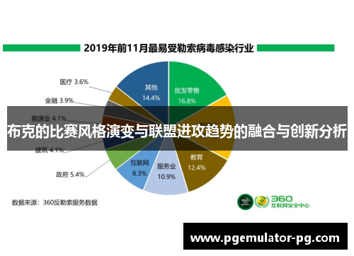 布克的比赛风格演变与联盟进攻趋势的融合与创新分析