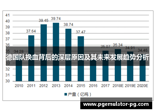德国队换血背后的深层原因及其未来发展趋势分析 德国队换血背后的深层原因及其未来发展趋势分析